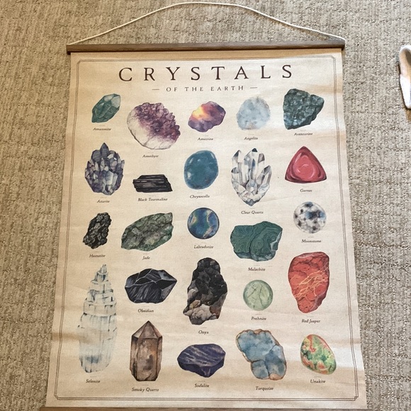 EARTHBOUND Art Crystal Poster Poshmark